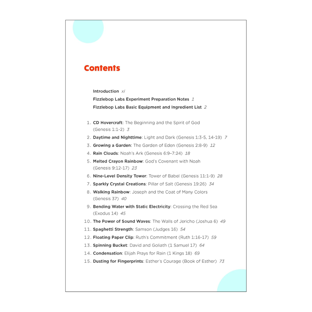 Faith and Science with Dr. Fizzlebop