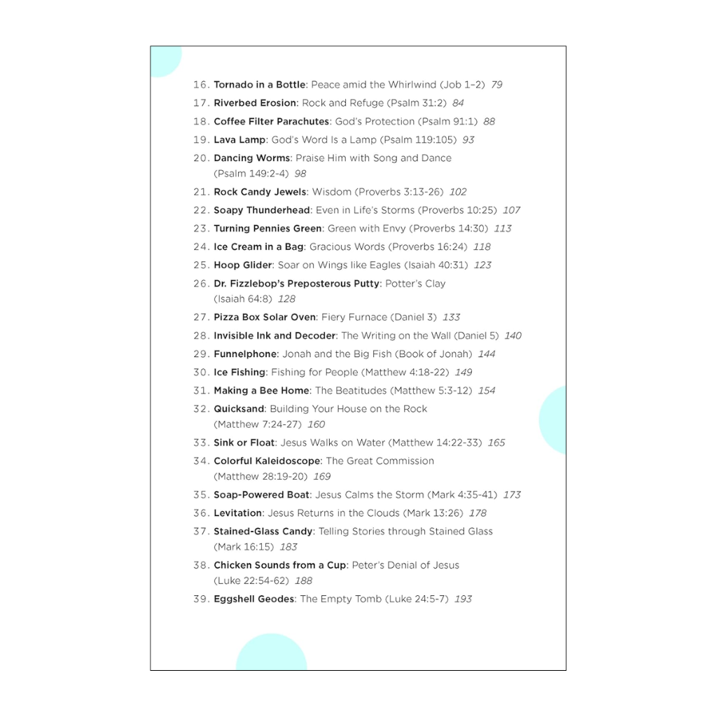 Faith and Science with Dr. Fizzlebop