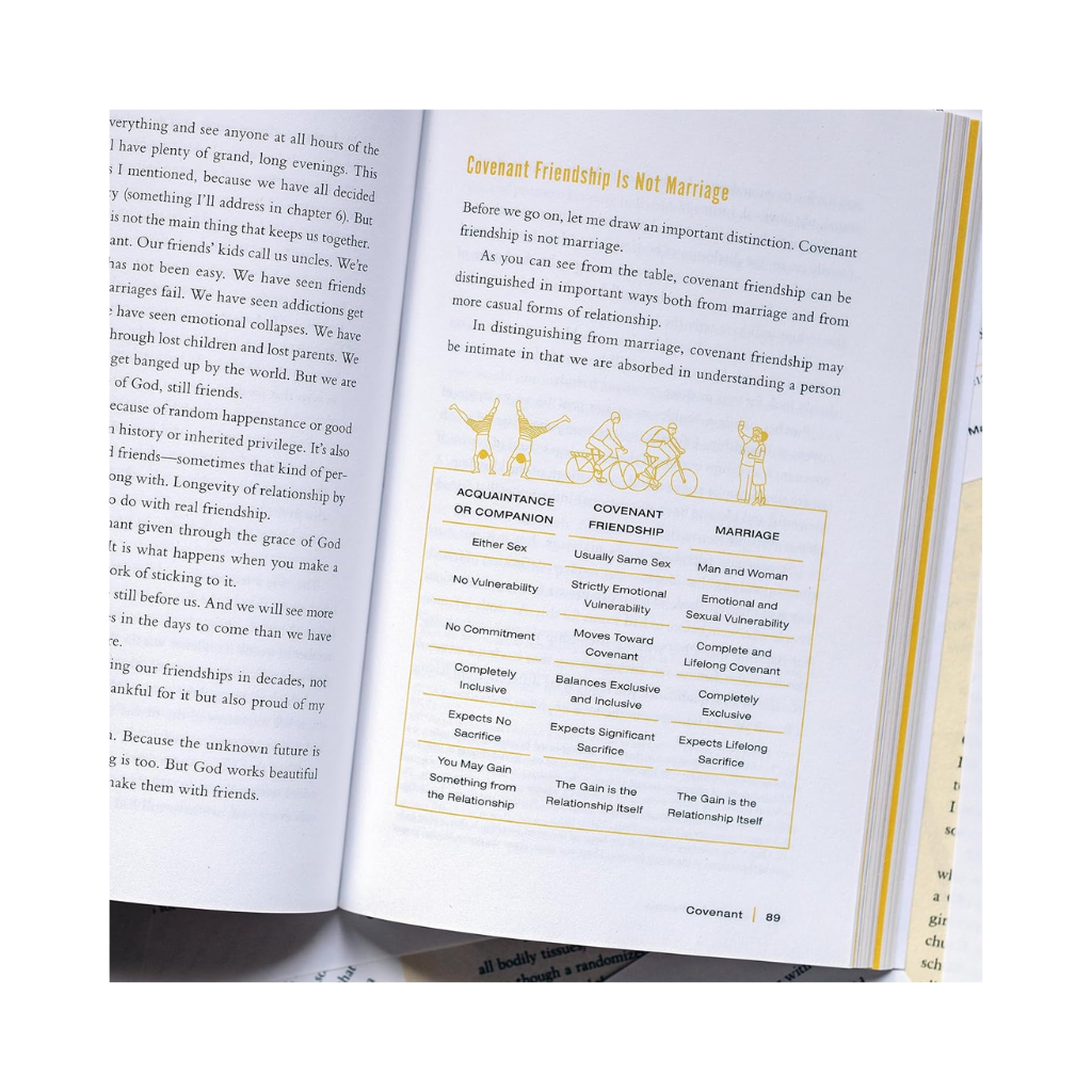 Made for People: Why We Drift into Loneliness and How to Fight for a Life of Friendship