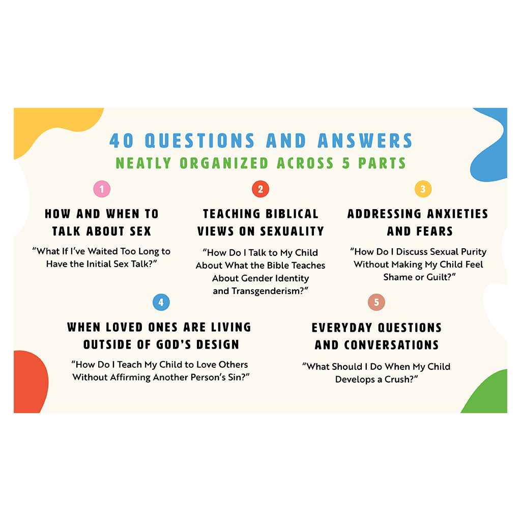Helping Your Kids Know God's Good Design: 40 Questions and Answers on Sexuality and Gender