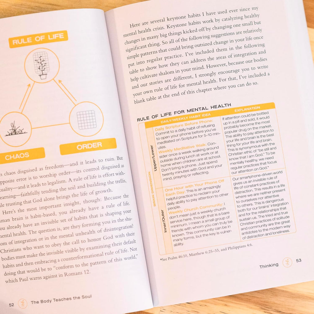 The Body Teaches the Soul: Ten Essential Habits to Form a Healthy and Holy Life