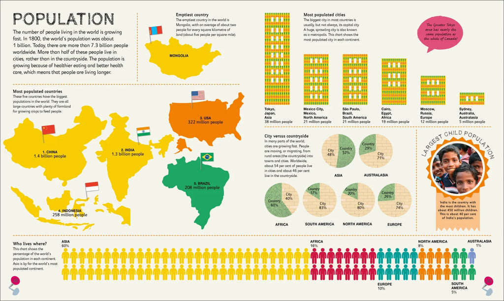 Children's Illustrated Atlas