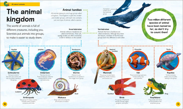 The Very Hungry Caterpillar's Very First Animal Encyclopedia