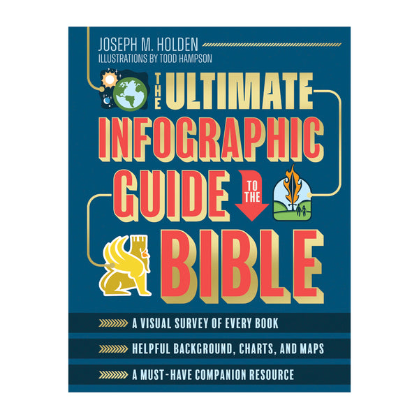 The Ultimate Infographic Guide to the Bible