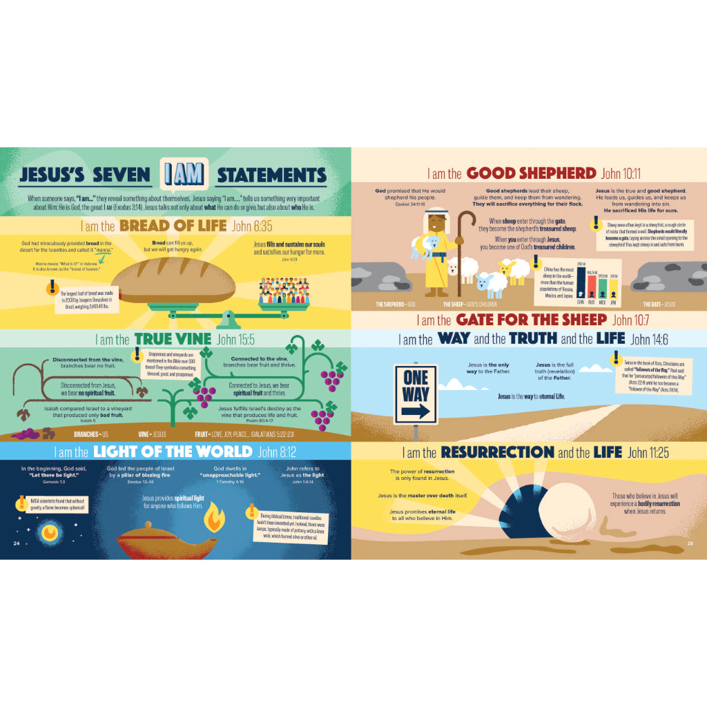 Bible Infographics for Kids: Epic Guide to Jesus