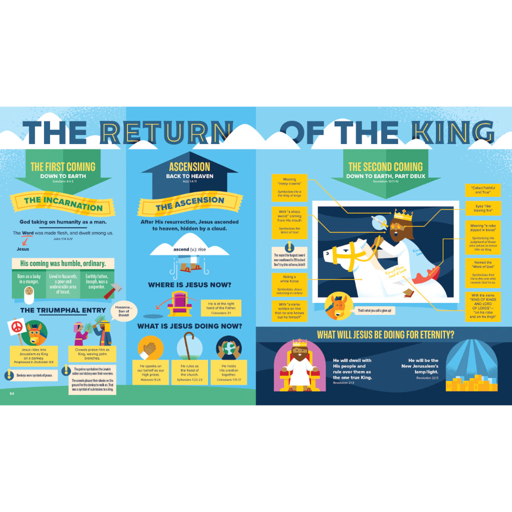 Bible Infographics for Kids: Epic Guide to Jesus