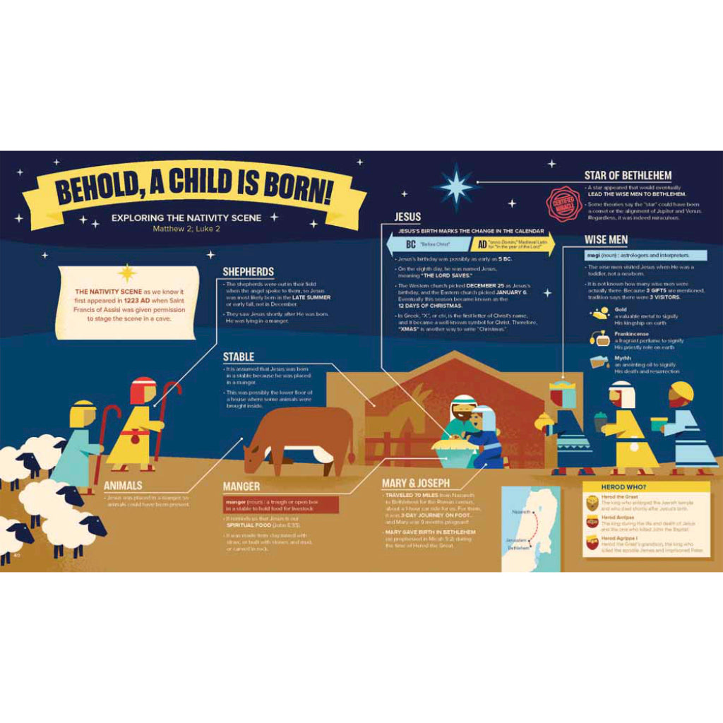 Bible Infographics for Kids: Volume 1