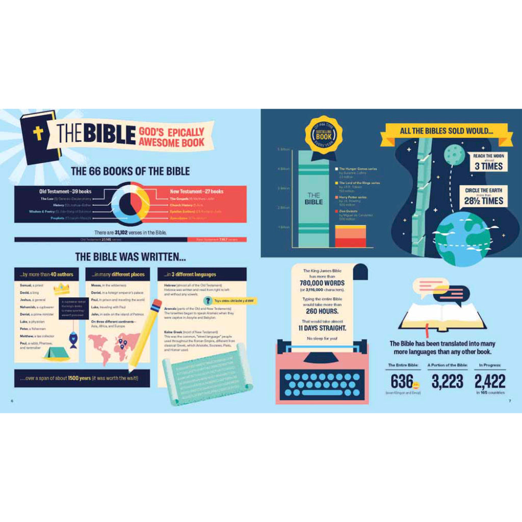 Bible Infographics for Kids: Volume 1