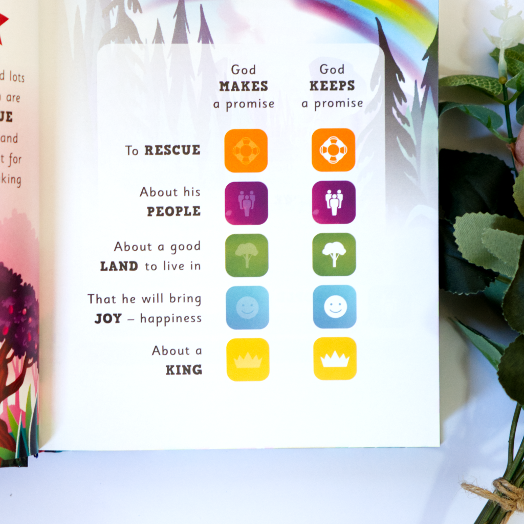 God’s Big Promises Bible Storybook