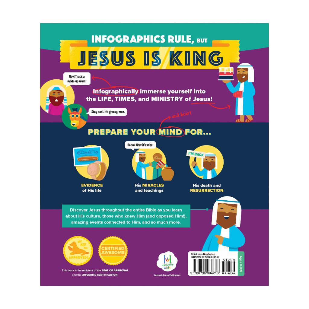 Bible Infographics for Kids: Epic Guide to Jesus