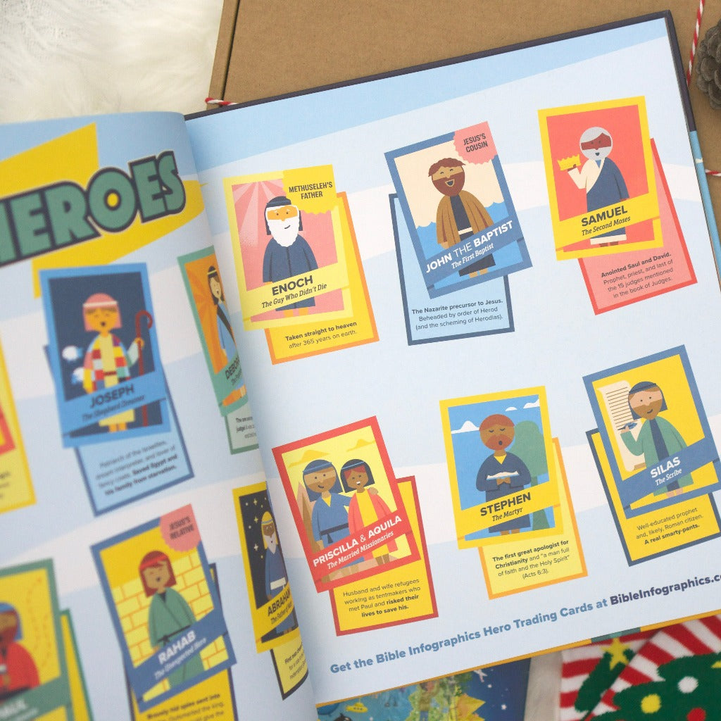 Superheros of the Bible