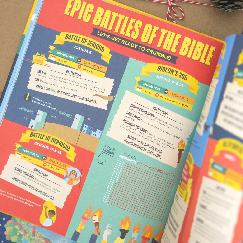 Epic Battles of the Bible