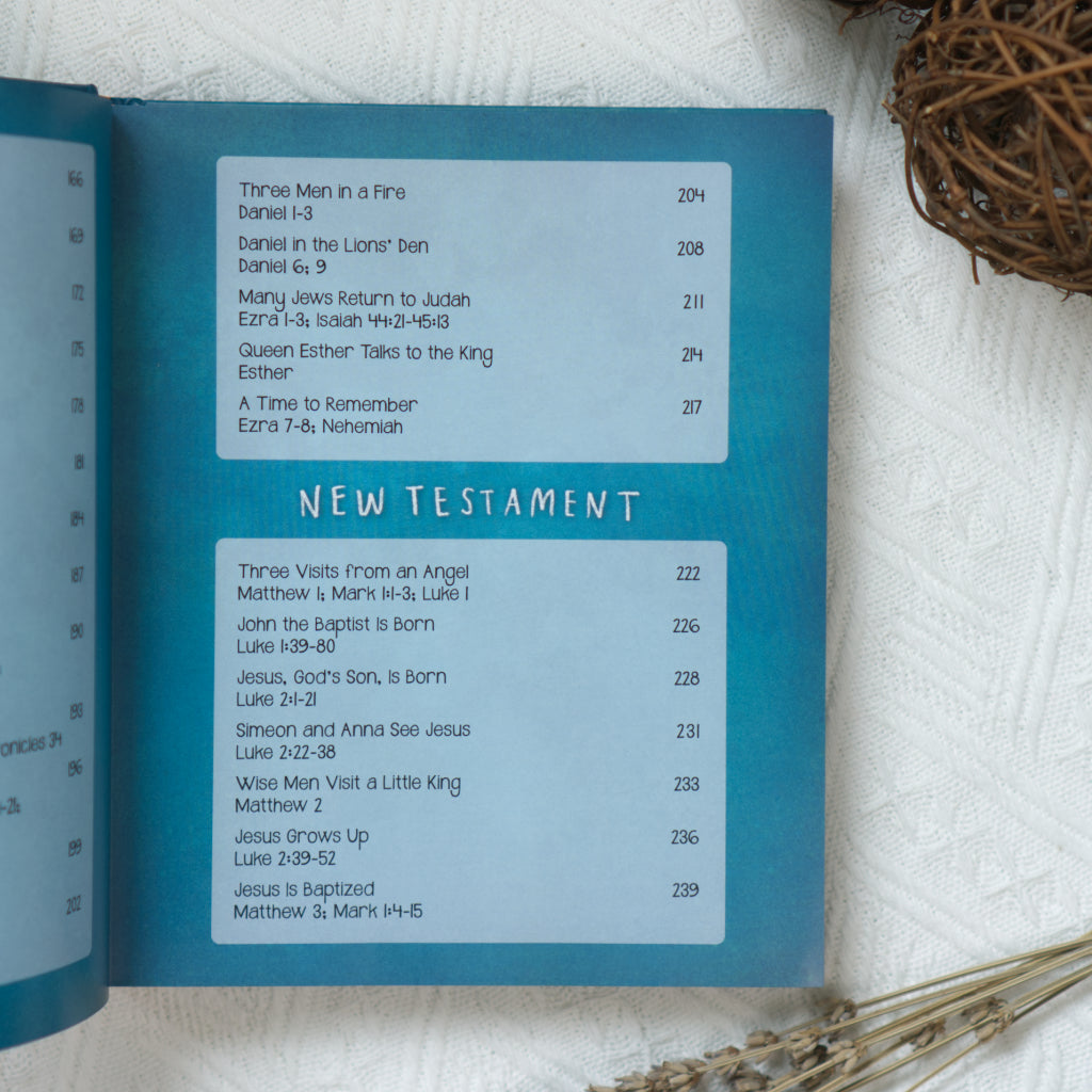 New Testament Bible Stories