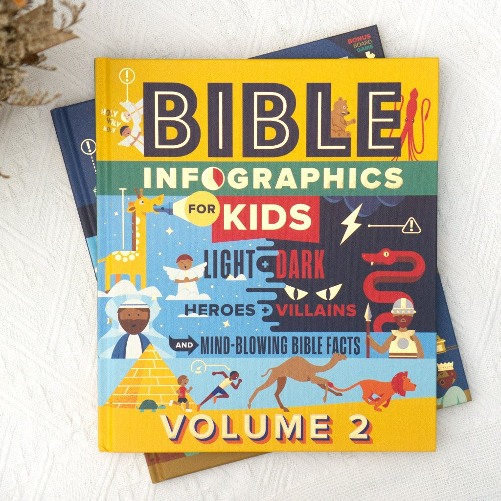 Bible Infographics for Kids Volume 2
