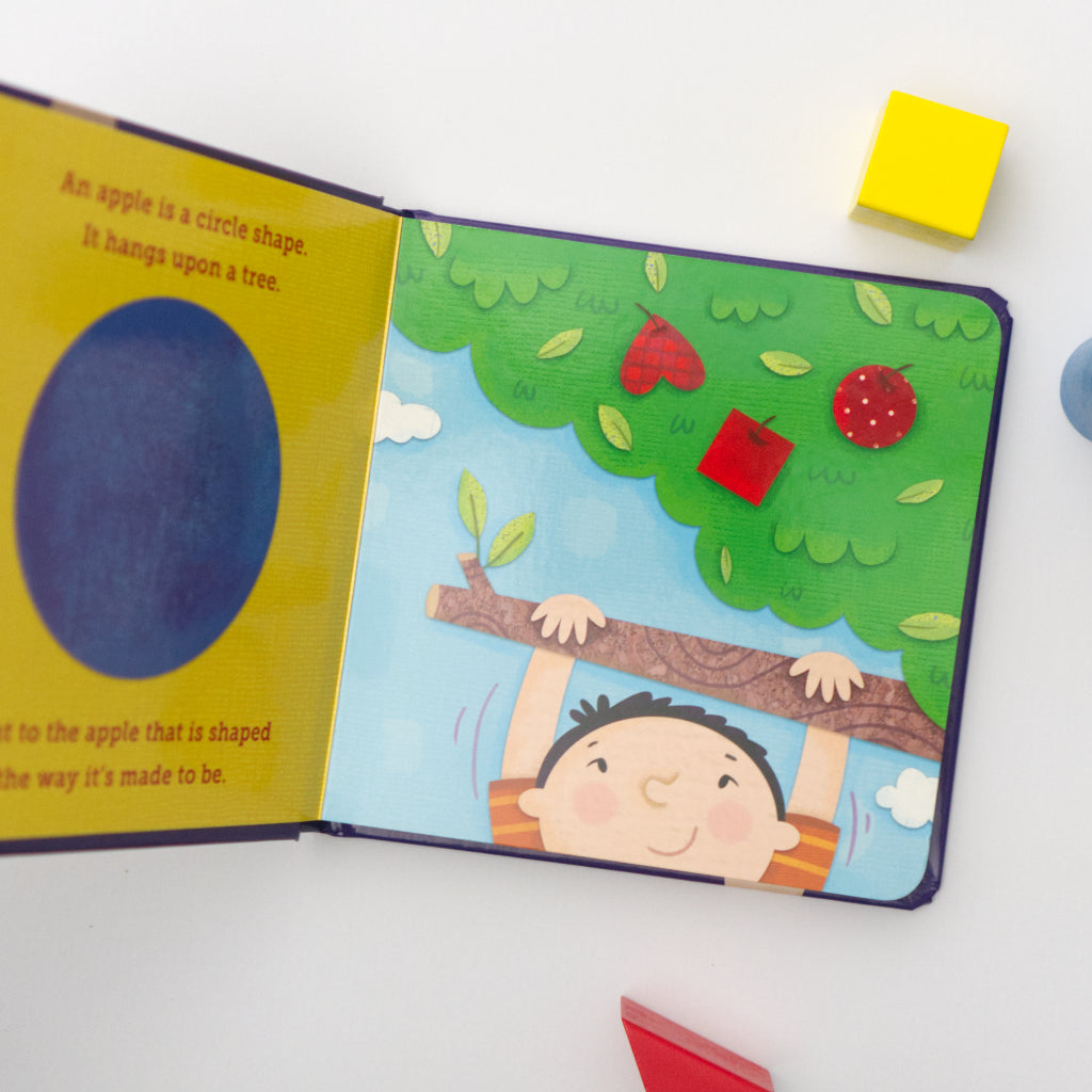 Which Shape Should I Be?