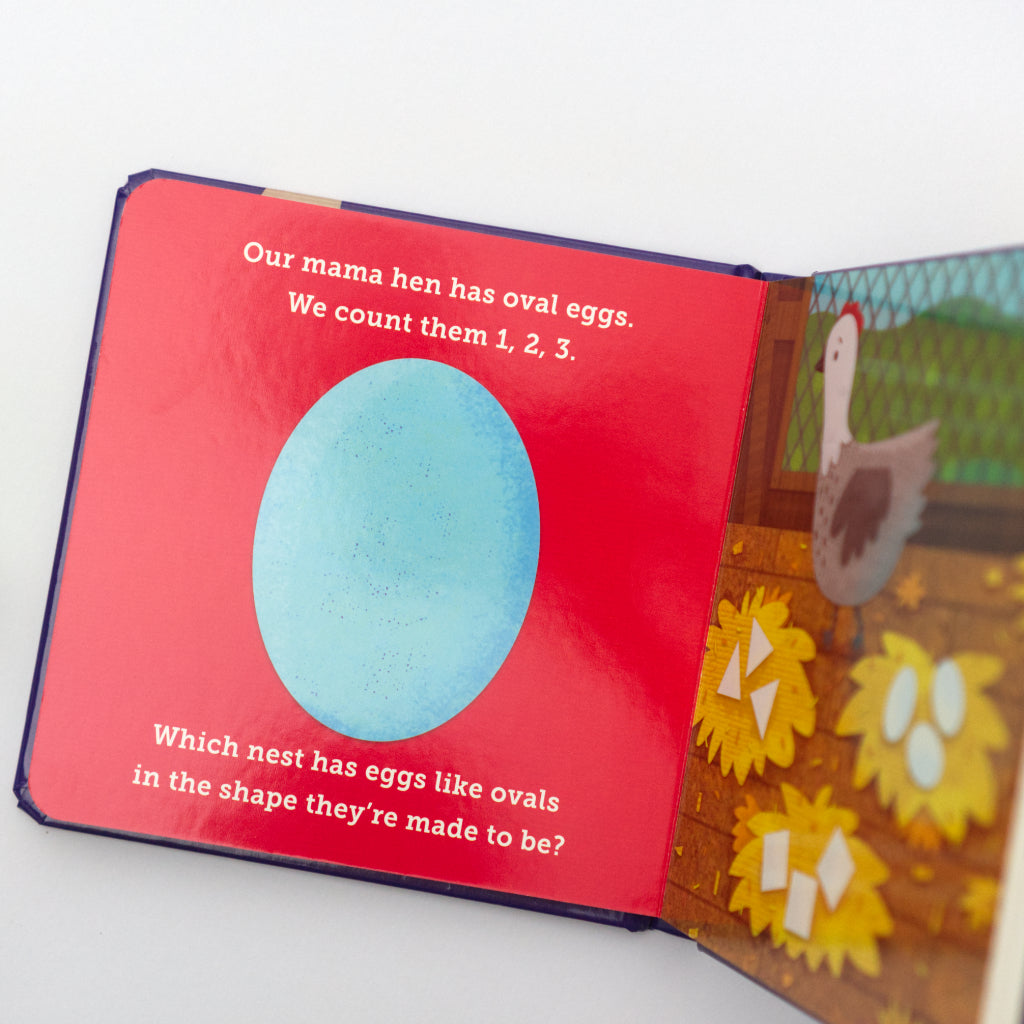 Which Shape Should I Be?